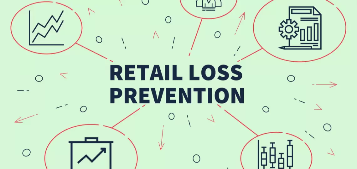 A Guide To Loss Prevention For Retailers