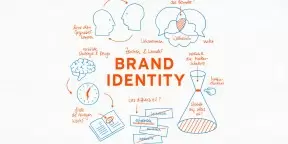 Brand identity