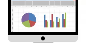 Cost/benefit analysis