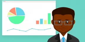 Franchise assessment