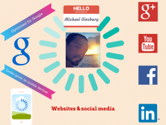 MG Web Design & Social Media