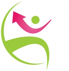Futureproofology