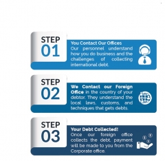 AMPAC Debt Recovery