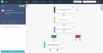 Moosend: Email Marketing