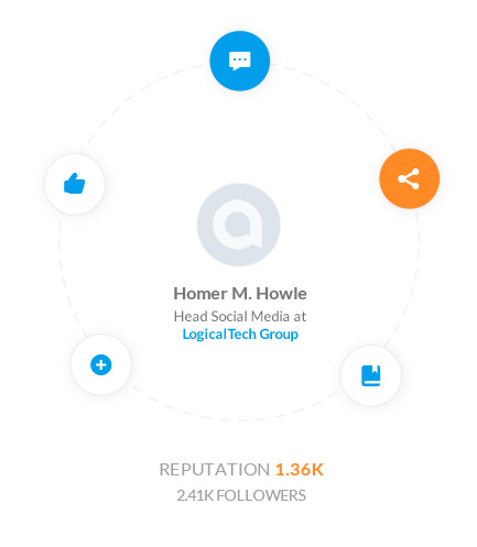 grow card